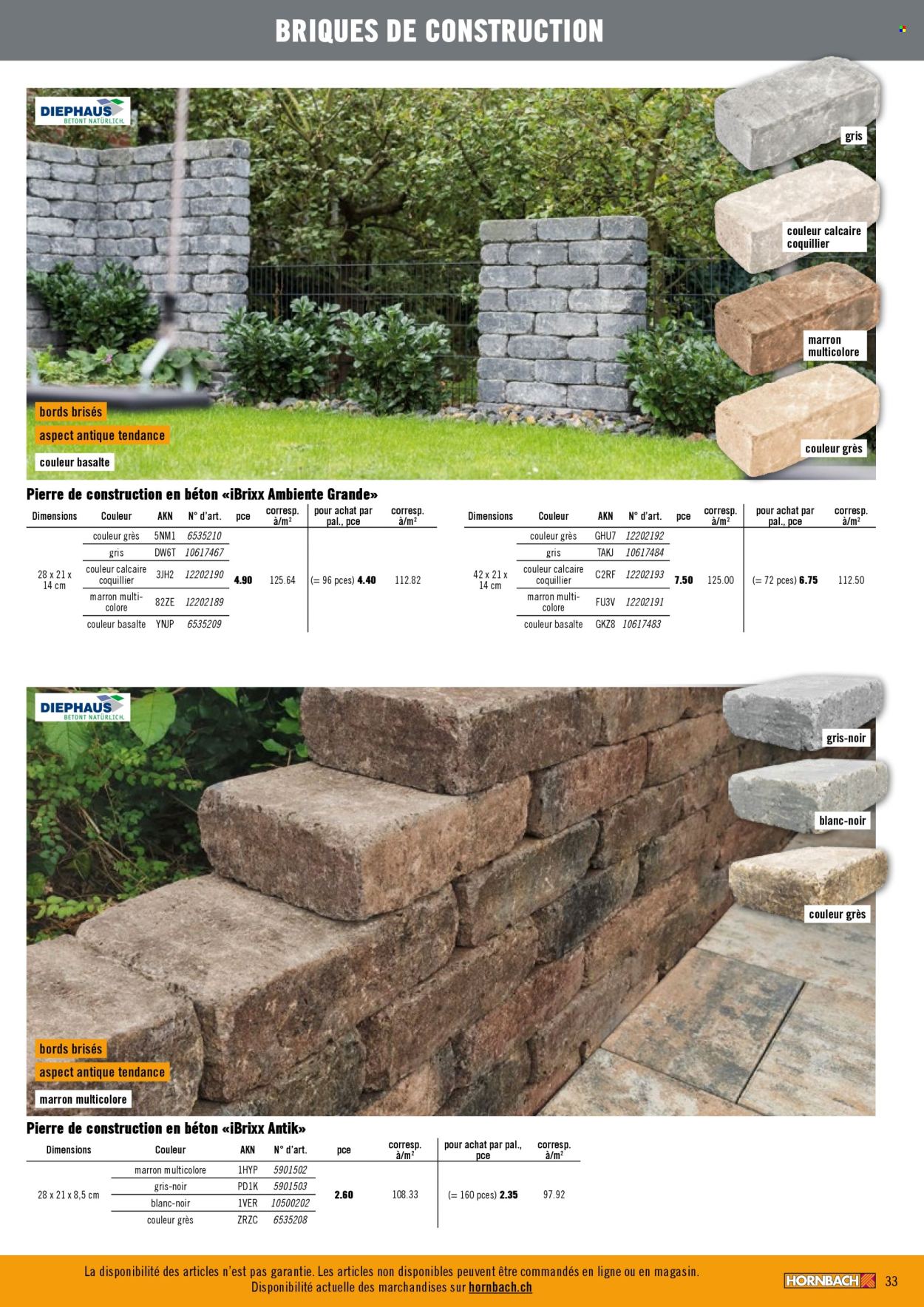 Prospekt Hornbach. Seite 33