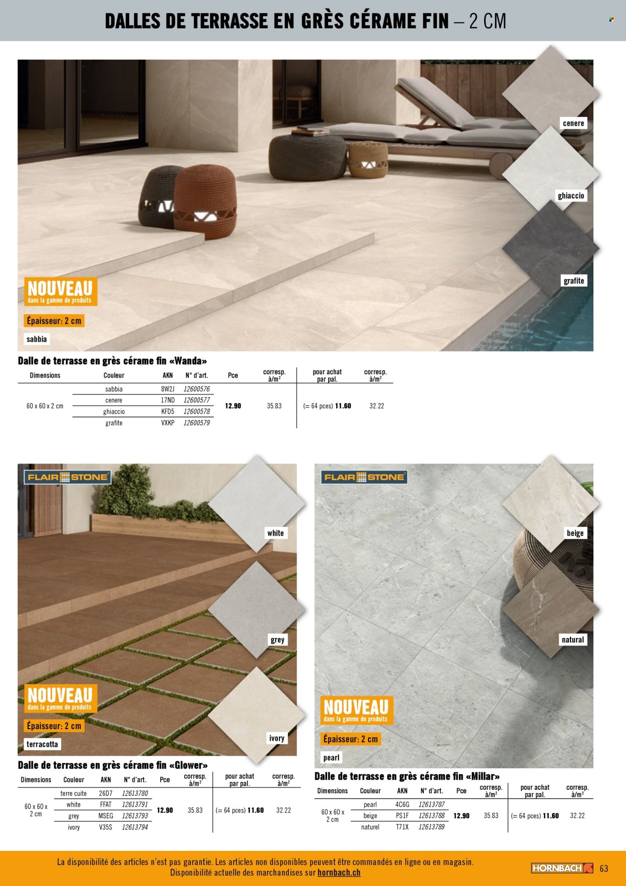 Prospekt Hornbach. Seite 63