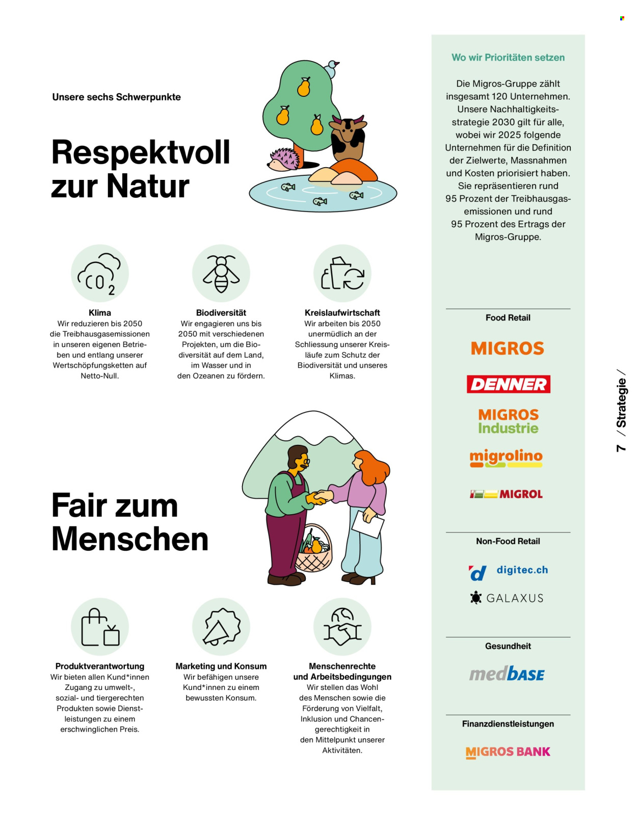 Prospekt Migros. Seite 9