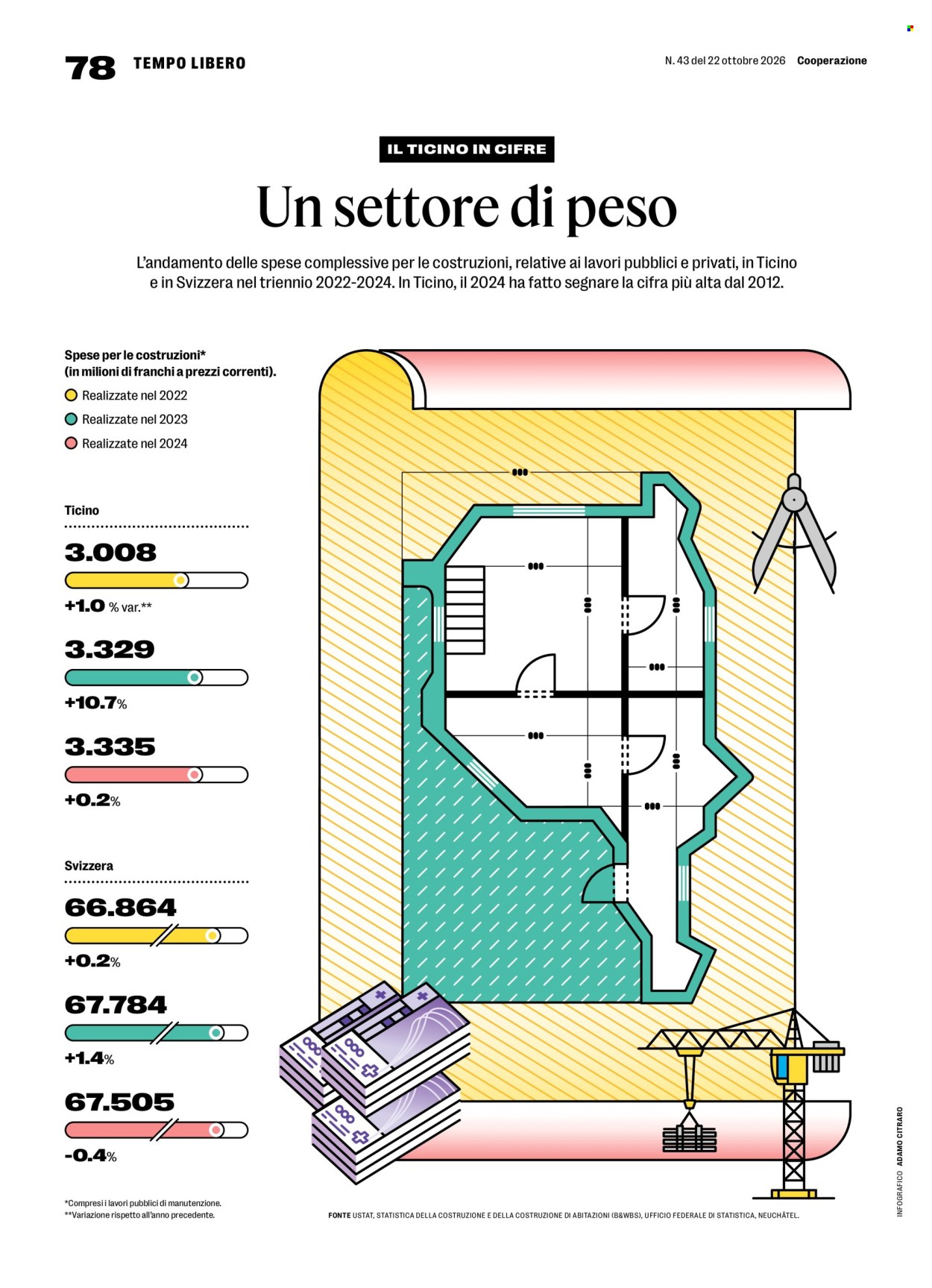 Prospekt Coop - 22.10.2026 - 28.10.2026. Seite 78